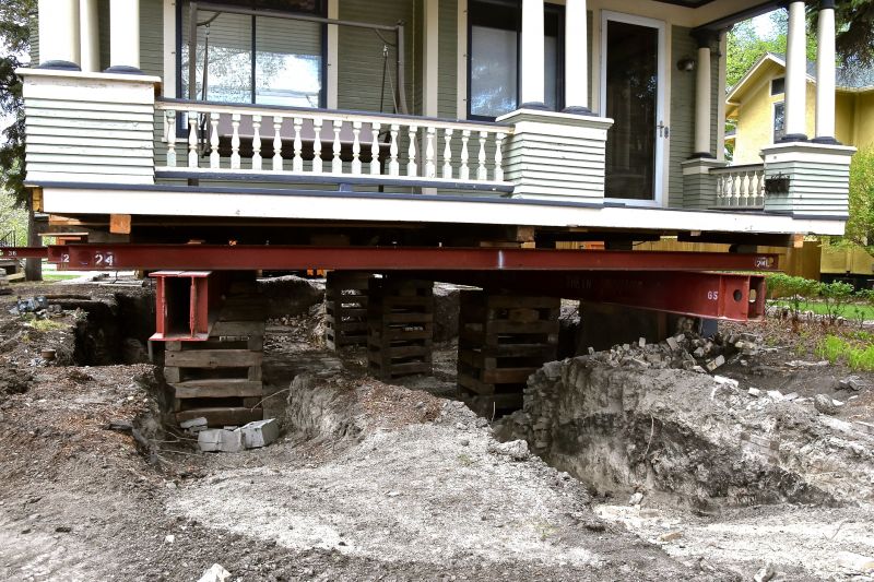 Foundation Condition